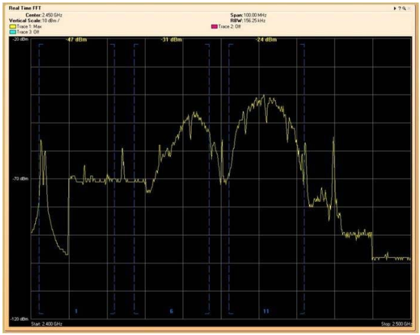 642-732 dumps