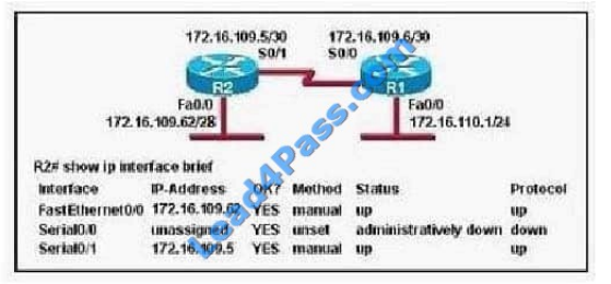 lead4pass 200-125 exam question q2