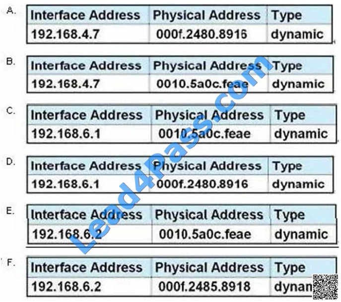leads4pass 200-125 exam question q7-1