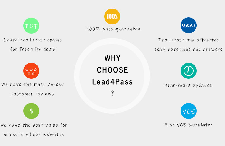 about lead4pass 500-701 exam dumps