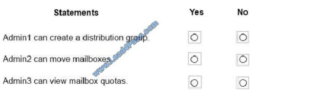 lead4pass ms-201 exam question q1-1