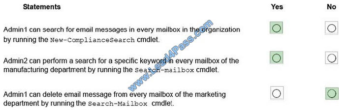 lead4pass ms-201 exam question q6-4