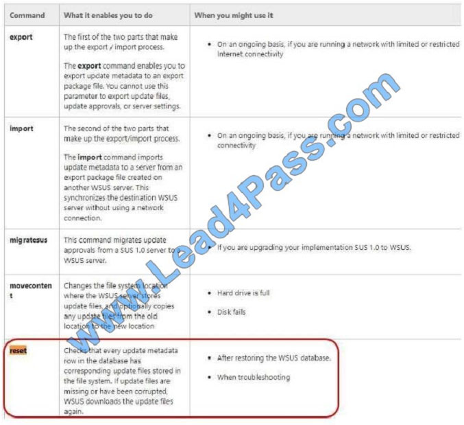 lead4pass 70-744 exam question q6