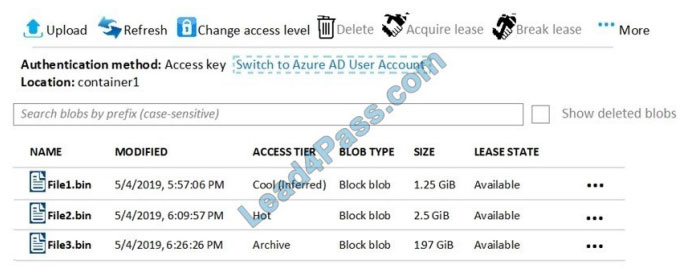 latestvce az-301 questions q10