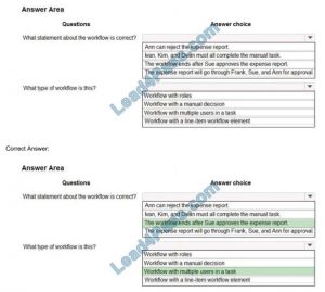 MB-300 Practice Exam Online