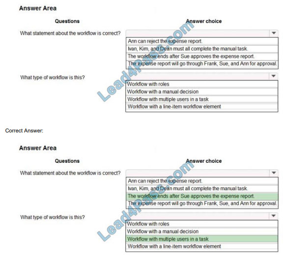 latestvce mb-300 questions q12-1