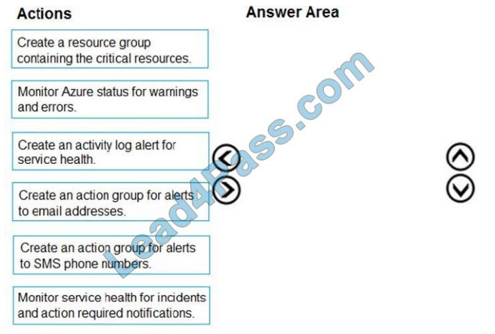 latestvce az-301 questions q4