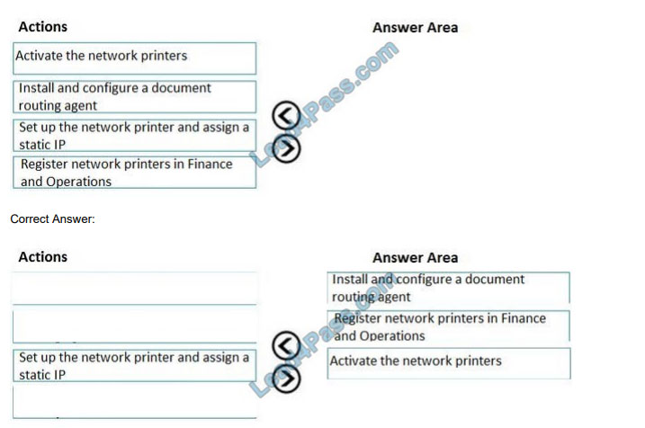 latestvce mb-300 questions q5