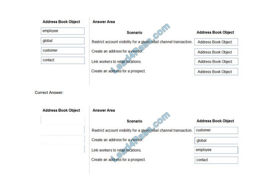 leads4pass mb-300 exam questions q6