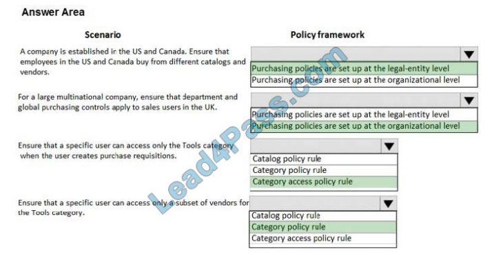 leads4pass mb-300 exam questions q7-1