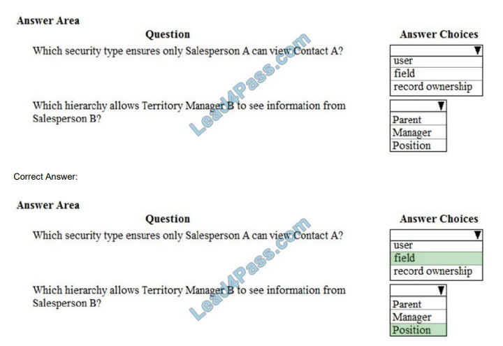 leads4pass mb-200 exam questions q7-1