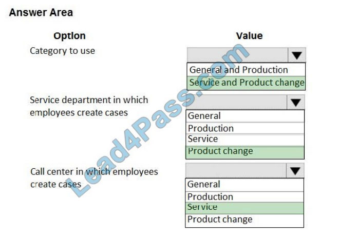 leads4pass mb-300 exam questions q8-1