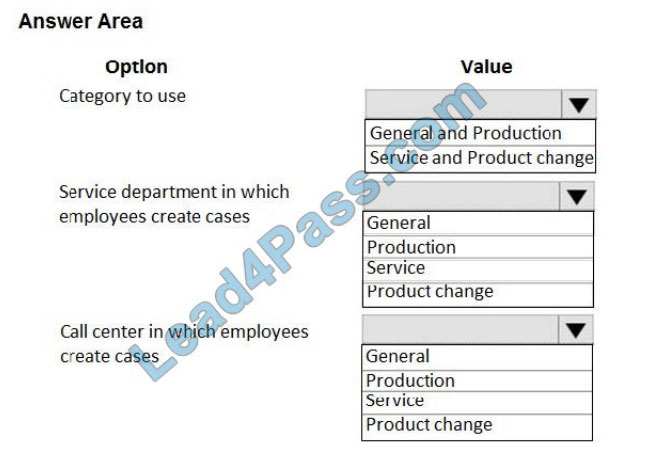 lead4pass mb-300 exam questions q8