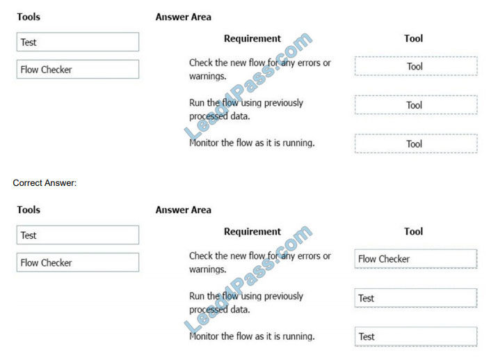 leads4pass pl-900 exam questions q10