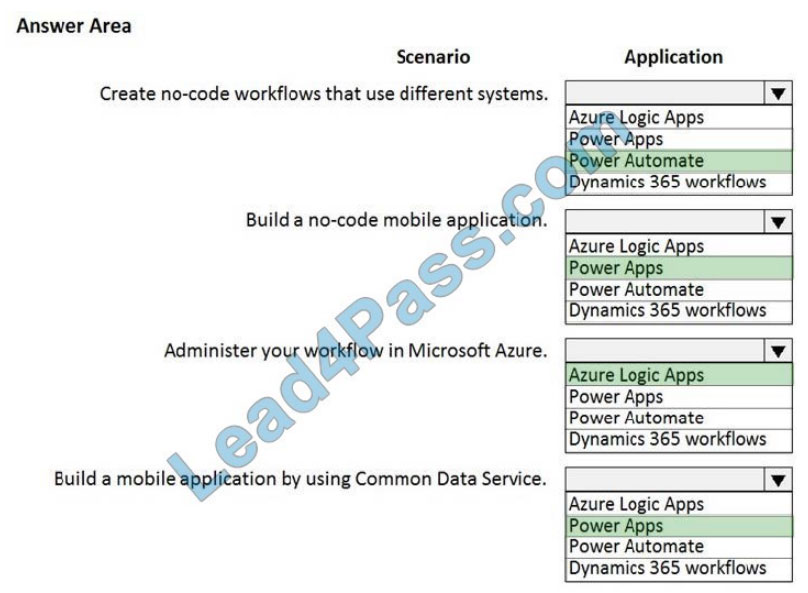 leads4pass pl-900 exam questions q5-1