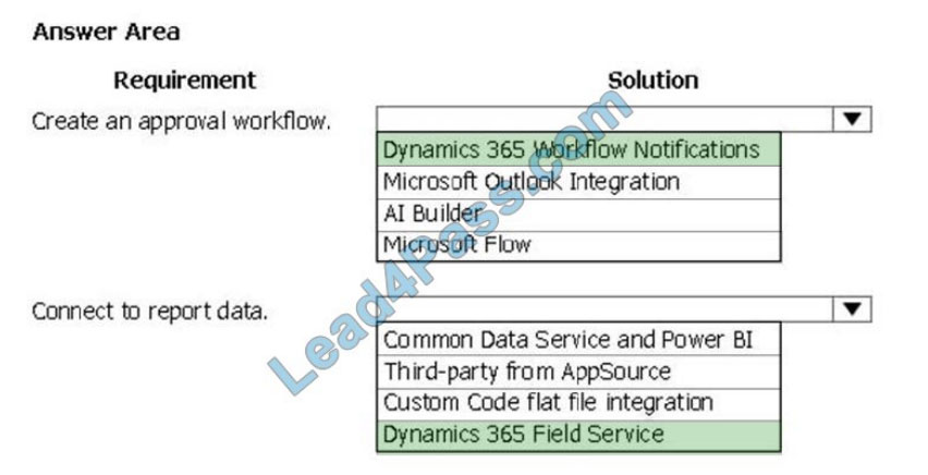 leads4pass pl-900 exam questions q6-1