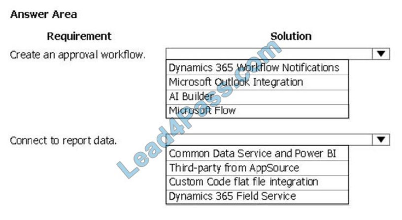 leads4pass pl-900 exam questions q6