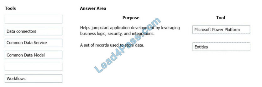 leads4pass pl-900 exam questions q7-1