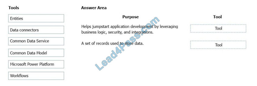 leads4pass pl-900 exam questions q7