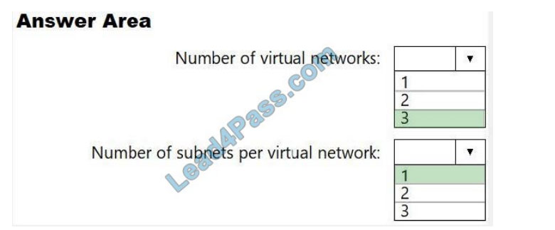 leads4pass az-303 practice test q13-1