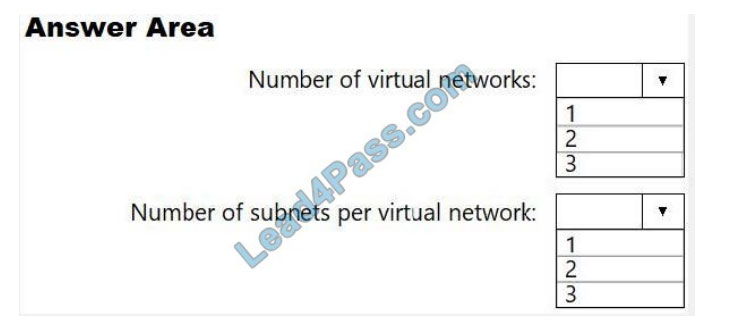 leads4pass az-303 practice test q13