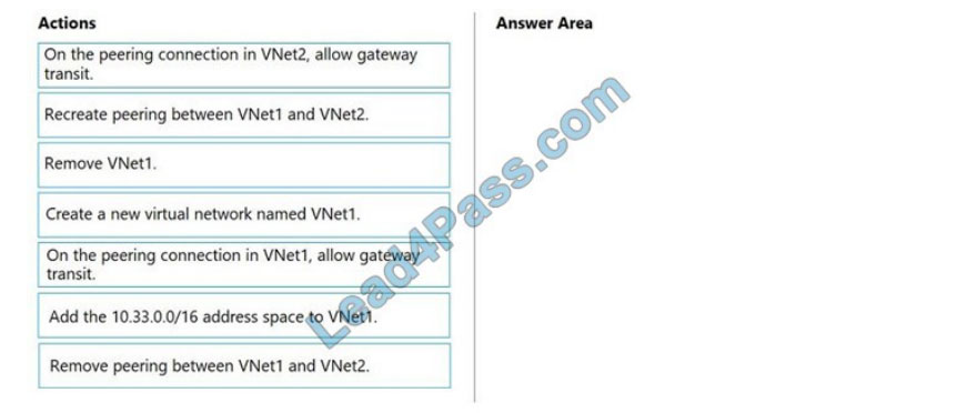 leads4pass az-303 practice test q2-1