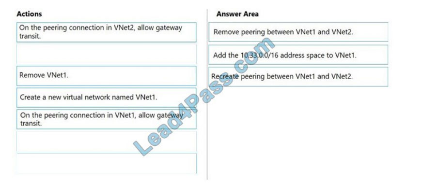 leads4pass az-303 practice test q2-2