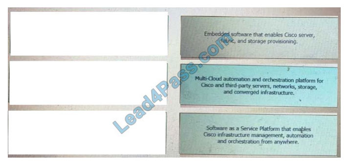 leads4pass 200-901 exam questions q7-1