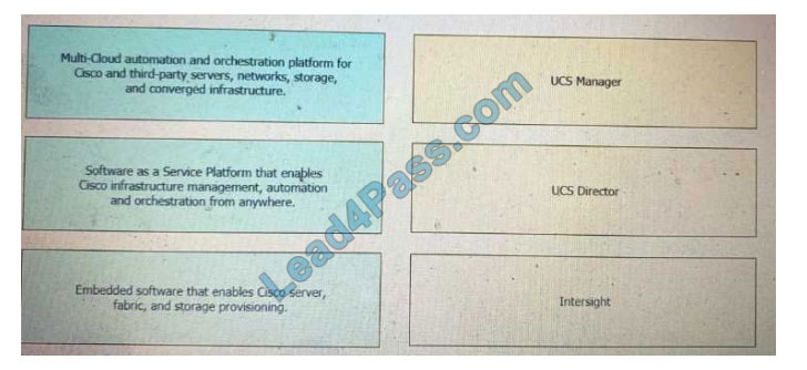 leads4pass 200-901 exam questions q7