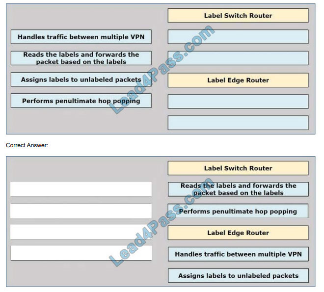 leads4pass 300-410 practice test q9