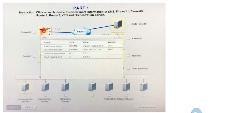 [2021.1] leads4pass cv0-002 exam questions q9-2