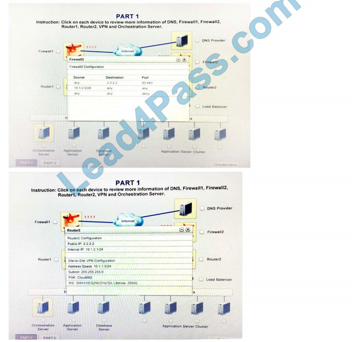 [2021.1] leads4pass cv0-002 exam questions q9-3