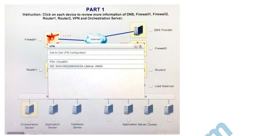 [2021.1] leads4pass cv0-002 exam questions q9-4