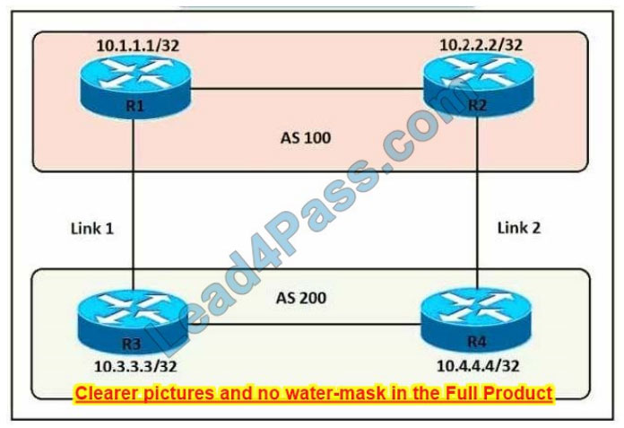 cisco 350-401 exam questions q1