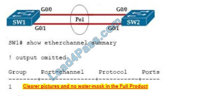 cisco 350-401 exam questions q13