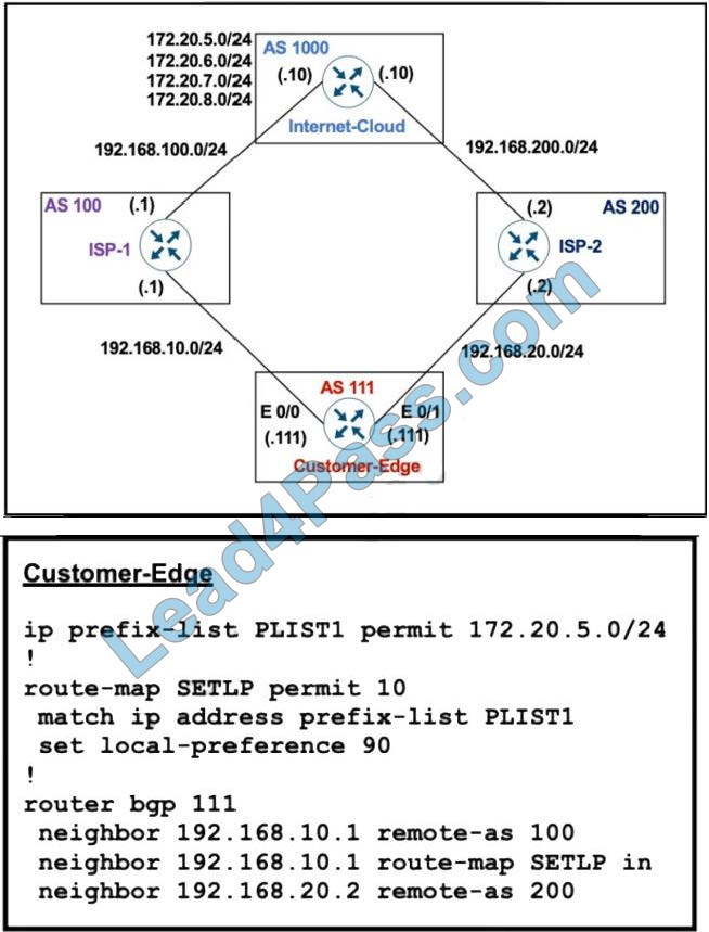 new 300-410 dumps questions 14