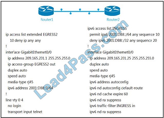 new 300-410 dumps questions 2