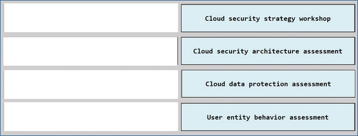 latest Cisco 350-701 exam questions 12-1