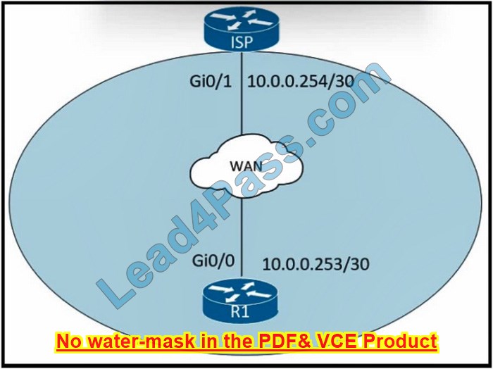 New CCNA Exam Materials questions 12 online from Lead4Pass 200-301 dumps