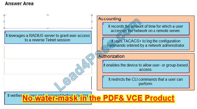 New CCNA Exam Materials questions 13-1 online from Lead4Pass 200-301 dumps