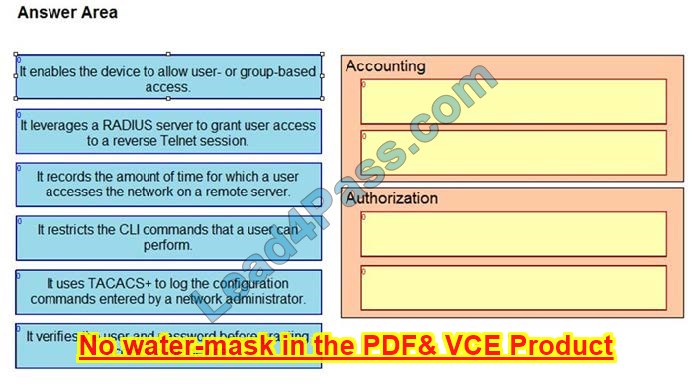 New CCNA Exam Materials questions 13 online from Lead4Pass 200-301 dumps