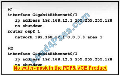 New CCNA Exam Materials questions 6 online from Lead4Pass 200-301 dumps