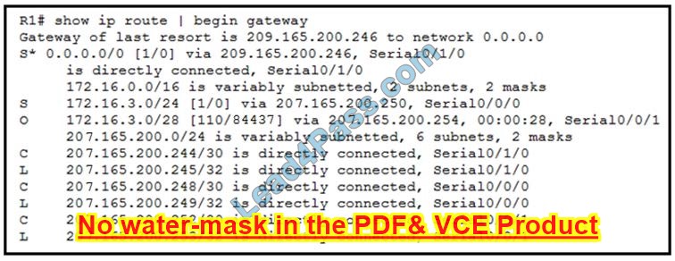 New CCNA Exam Materials questions 8 online from Lead4Pass 200-301 dumps